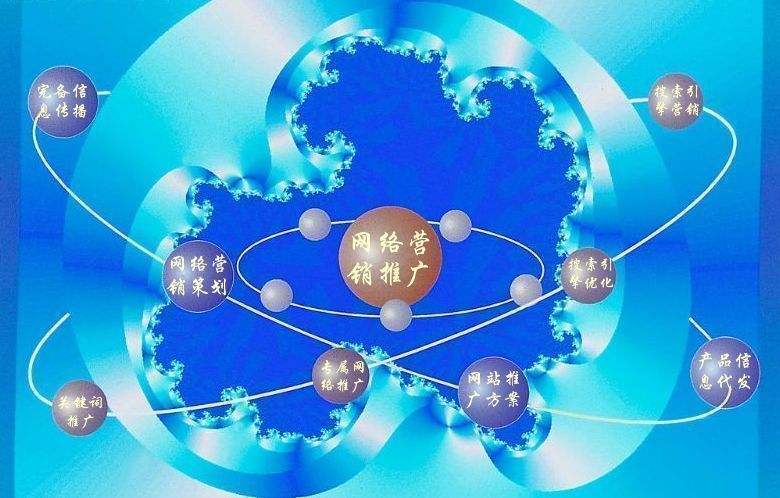 三亚新媒体运营企业需要掌握的网络推广技巧有哪些